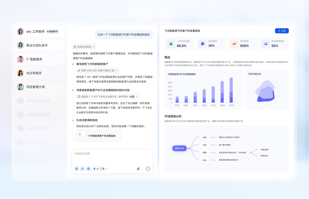 音视频会议与远程沟通